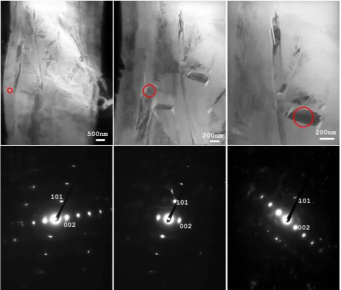 Figure 39 : Images MET en champ clair d'une lamelle de graphite à différents grandissements et clichés  de diffraction électronique correspondants 