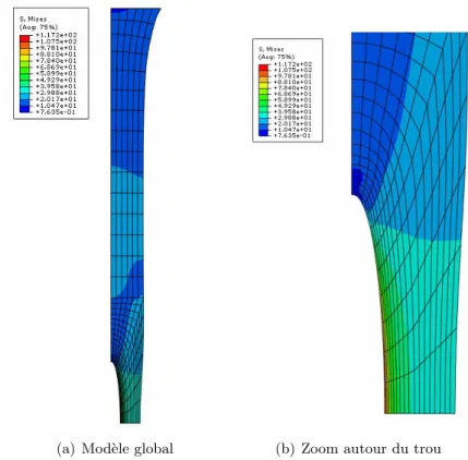 Figure 10 – Distribution des contraintes de von Mises pour le d´ eplacement impos´ e maxi- maxi-mal