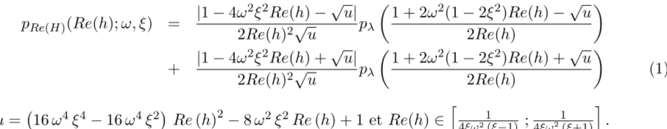 Figure 1 – i) Allure de la densit´ e de la partie r´eelle de la fonction de transfert d’un oscillateur de valeur propre al´eatoire lorsque λ suit une loi normale de moyenne 220 2 et de coefficient de variation 10% ; ii) Quantiles ` a 2, 5%, 50% et 97, 5% -