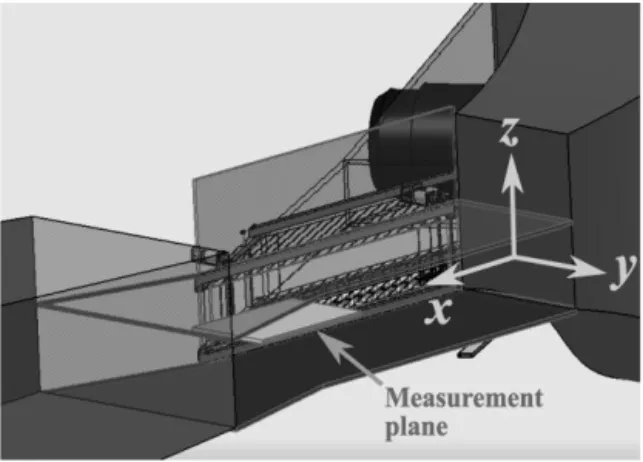 Figure 6: Part of geometry from Fig. 2 (enlarged side view) with position of the measurement plane 