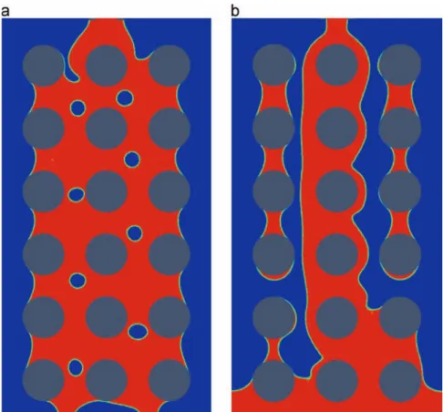 Fig. 9. Comparison of two VOF method for V SL ¼ 0:20 m s "1 : (a) 2D VOF model with Hele-Shaw corrections, (b) Usual 2D VOF.