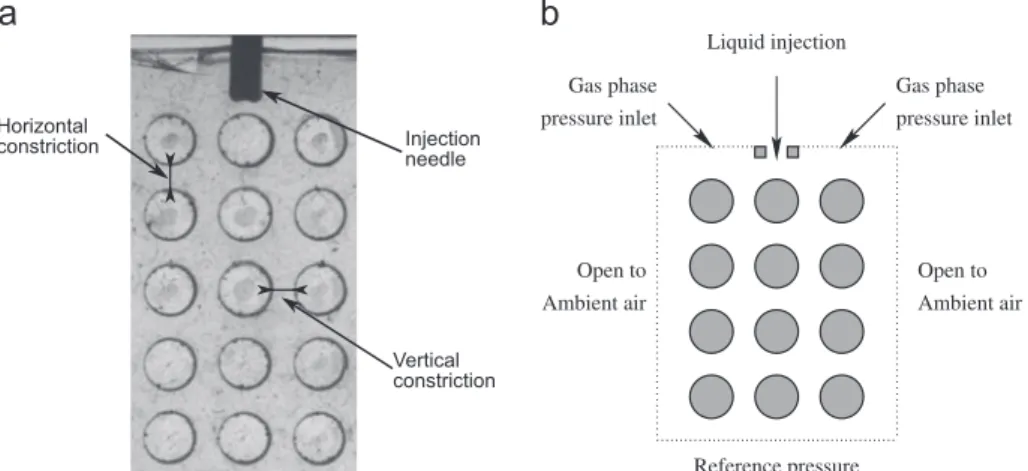 Fig. 2. (a) Experimental conditions, (b) Numerical conditions.