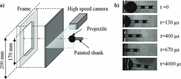 Fig. 2. a) Real structure e initial state; b) during impact; c) tested targets (free edges boundary condition) e initial state; d) during impact.