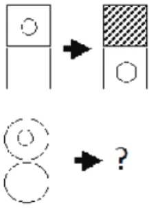 Figure 1. An illustration: Logical proportions at work