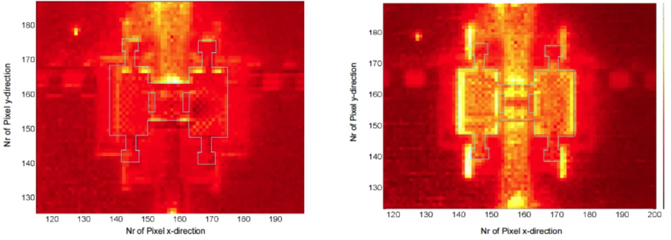 Figure 2.9: Temperature map at the thermal steady-state (P in  = 6.3 W) for the series configuration in: (left) ON- ON-state (membrane up) and (right) OFF configuration (membrane down)