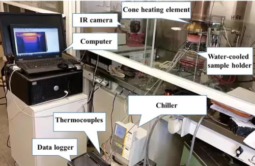 Figure 37. The complete experimental set-up used for fire testing. 