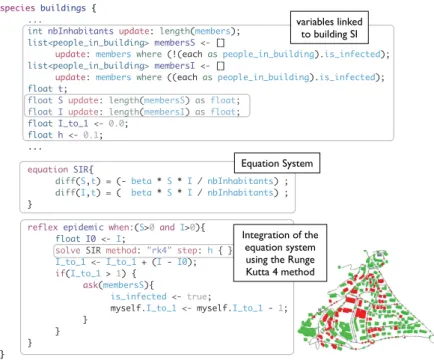 Fig. 7. Example of ODE-driven species.