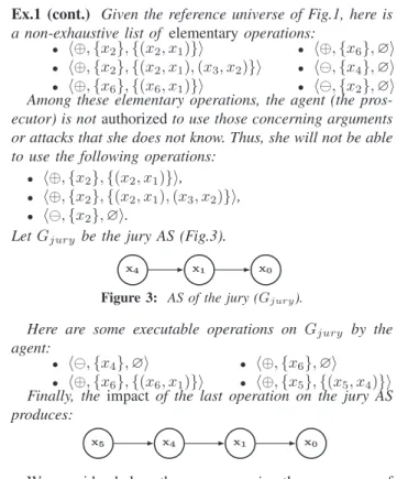 Figure 3: AS of the jury (G jury ).