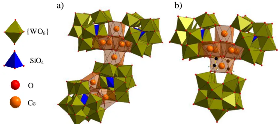 Figure II. 13 : Représentation polyédrique du composé (5) (a) et du composé  K 18 [{Ce 6 (μ 3 -O) 4 (μ 3 -OH) 4 (OAc) 2 }(SiW 9 O 34 ) 2 (SiW 11 O 39 )]·37H 2 O reporté par Nomiya et al