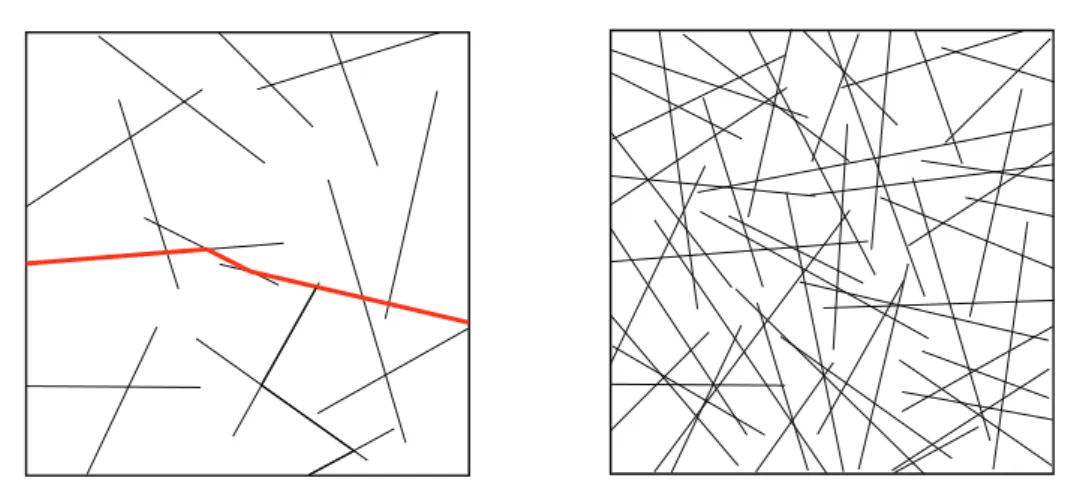 Fig. 7. A conceptual representation of a fractured porous medium with low density of fractures on the left-hand side and a larger density of fractures on the right-hand side.