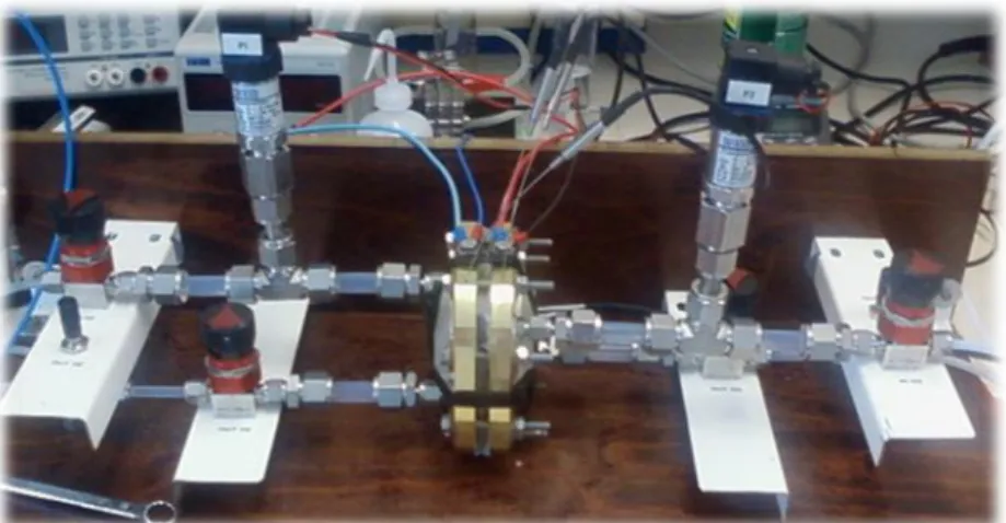 Figure II.16 :  Photo du banc d’essais prospectifs pour les monocellules H 2 /O 2  (ici, avec la  première cellule testée) 