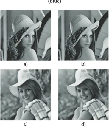 Fig. 6. Lena: a) original, b) watermarked; Elaine: c) original, d) watermarked 