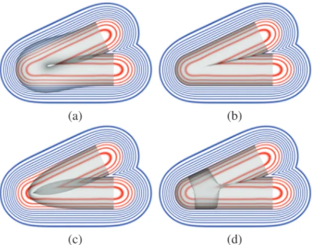 Figure 14: The field of a bent cylinder, reconstructed with a union operator. In red, the part inside the 0.5-isosurface, and in blue the outside