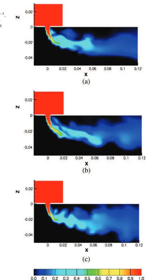 Fig. 3 Instantaneous concentration of passive scalar: (a): implicit 1t = 10 −5 , 1st order, (b): implicit 1t = 10 −5 , 2nd order, (c): explicit 1 t = 10 −7 , 2nd order