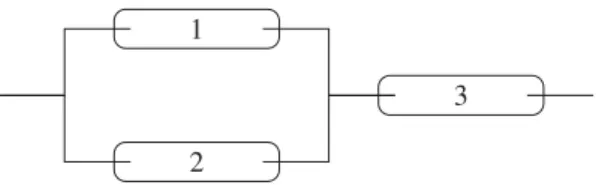 Figure 3: Flow transmission system
