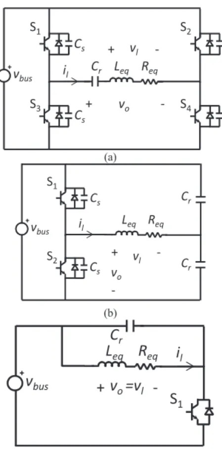 Fig.  4  shows  the  voltage  source  full  and  half-bridge  in  the  series resonant  form, and a ZVS single-switch inverter
