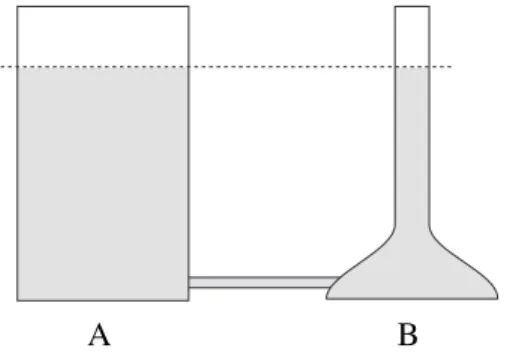 Illustration du principe des vases communicants