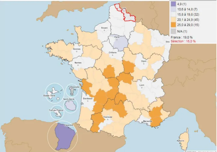 Figure 5 : Part des 65 ans et plus dans le département du Nord (%)  (2016) par l’Observatoire National des territoires Geoclip(10)  