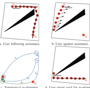 Fig. 8. Assembling simulation on LGP VR platform.