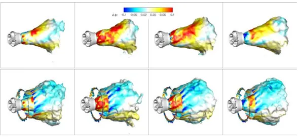 Figure 4: TECH case: phase averaged temperature iso-surfaces (from left to right: 2T ,T /2,T ,3T /2) coloured by equivalence ratio variation for the inner flame (top) and whole flame (bottom) region.
