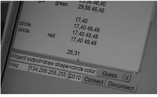 Figure 28 : Interface du Magicien d’Oz 