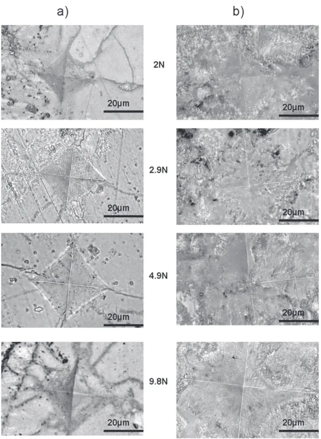 Fig. 11. Optical micrographs of Vickers hardness indentation marks in sintered pellets for several applied loads