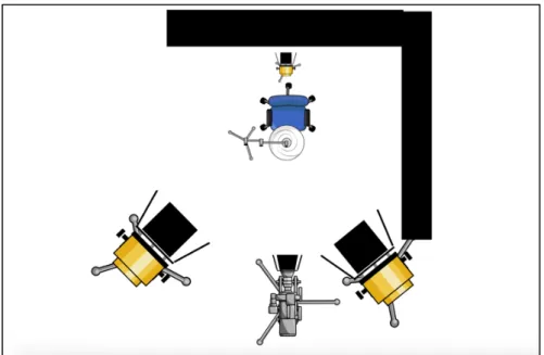 Figure 13 : Plan du studio vidéo (image personnelle) 