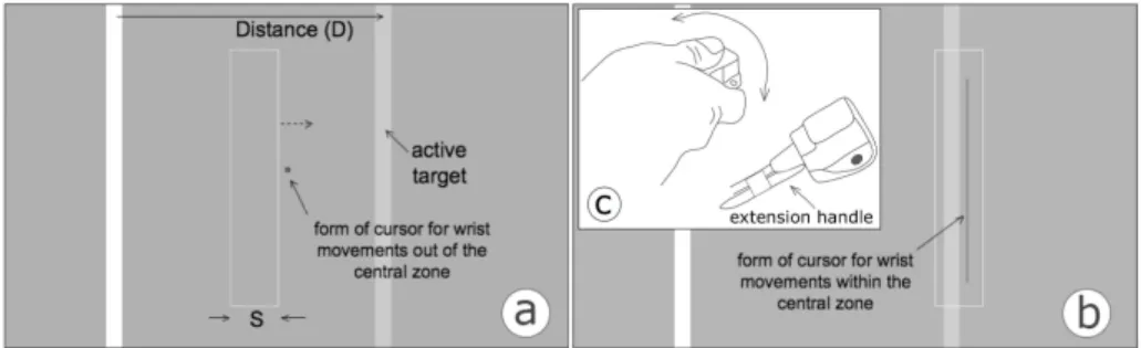Fig.  6.  Experimental  task  for  the  hybrid  and  the  non-uniform  position-control  technique