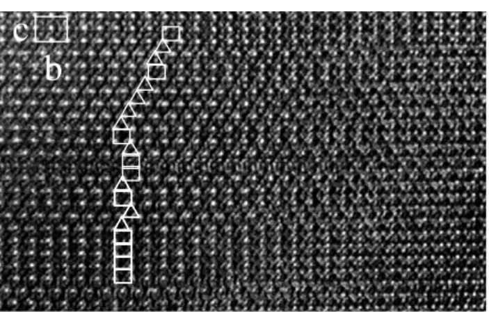 Figure 1.6. : Image Haute résolution  montrant l'empilement de couches 