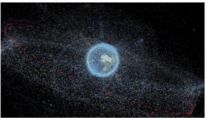 Figure 1 – Répartition des débris spatiaux autour de la Terre en 2017 - Visualisation des régimes orbitaux : (i) LEO pour les orbites basses formant une coque autour de la Terre, (ii) GEO pour l’anneau géostationnaire, et (iii) MEO pour les orbites intermé