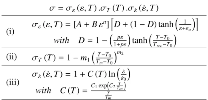 Table 4: Formulation of the proposed coupled constitutive law.