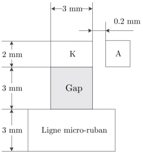 Figure 3-5    Unité principale microruban de décharge pour une jonction plasma en T. 