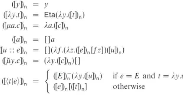 Fig. 17. Ready cbn CPS translation of λµ˜ µ