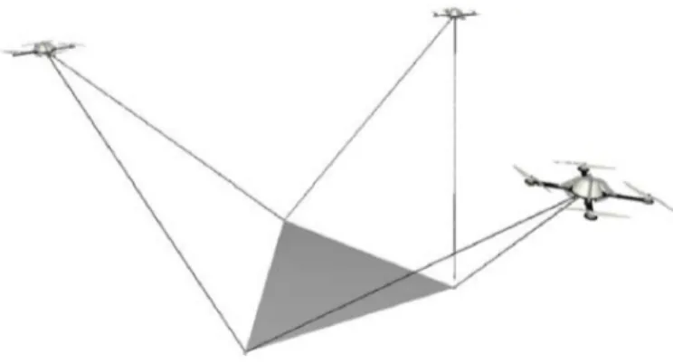 Fig. 1. Octahedral version of the FlyCrane system.