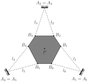 Fig. 2. Geometric structure of a generic FlyCrane system.