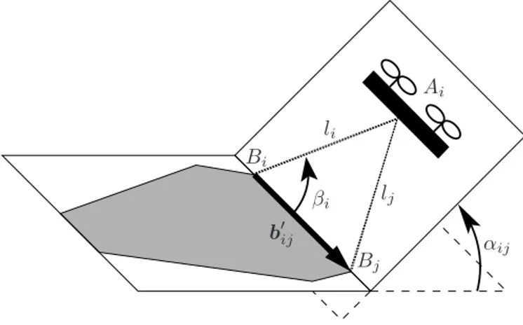 Fig. 3. α ij measures the angle between the plane of the platform and the plane of cables i and j attached to the same flying robot.