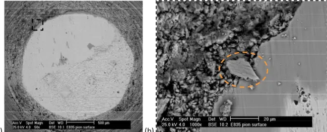 Figure 113 : Observations MEB en surface d'un pion après 5 s d'essai : (a) Surface totale ; (b) Particule située en  périphérie de la trace d'usure ; (c) Analyse EDS de la particule oxydée entourée en (b)