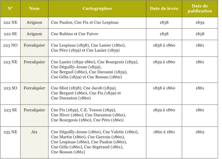 Tableau 1. Références et dates des 7 feuilles des minutes de la carte d’Etat-major qui ont été digitalisées.