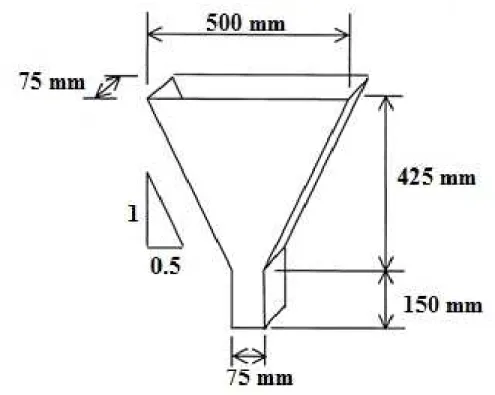 Figure 2. 7 Schematics of V-funnel test for evaluating flowability of SCC [23-25] 