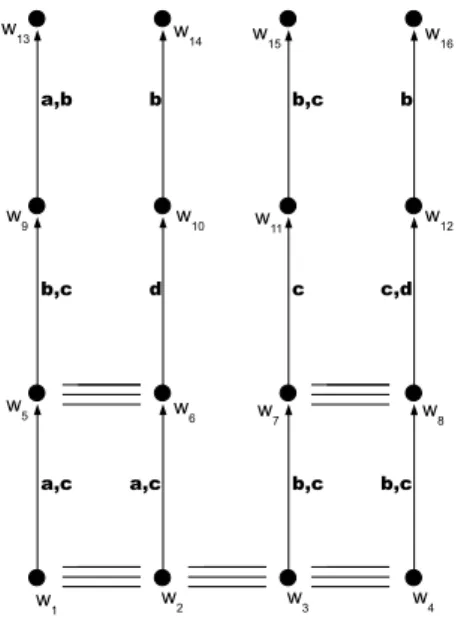 Fig. 1. An OPDL frame