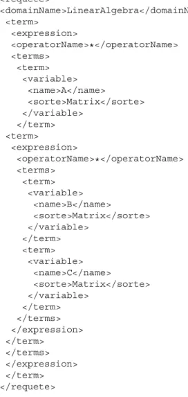 Fig. 4 Scientific computing environment based on P- P-GRADE: data initialization