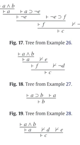 Fig. 17. Tree from Example 26.