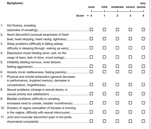 Figure 2  : Grille issue de http://www.menopause-rating-scale.info/evaluation.htm. 