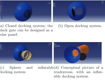 Figure 10: Second idea of a universal docking system: