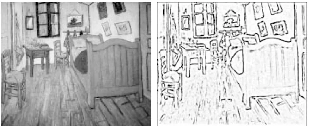 Figure 1. Example of image segmentation with the Mumford–Shah functional. The left figure is a black-and-white copy of a Van Gogh’s painting; in the right figure we see the set of edges.