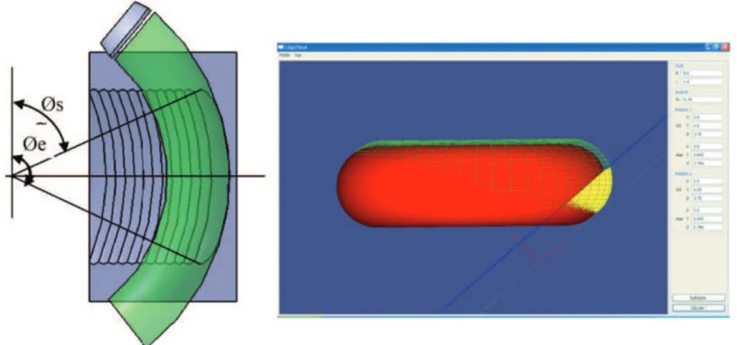 Fig. 6. Evolution of cutting force coefficients Kt and Kr over the entire set of tests.