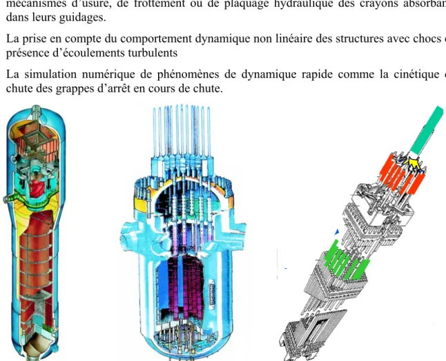 Figure 1 : Générateur de vapeur (à gauche), cuve de réacteur (au milieu), grappe de  commande insérée dans un assemblage combustible (à droite)