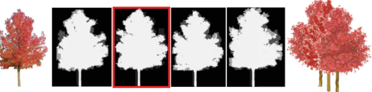 Fig. 7. On the left, the original image. On the right, reprojected models. In the middle, different errors maps with four models with varying numbers of branches, distributions of leaves and densities