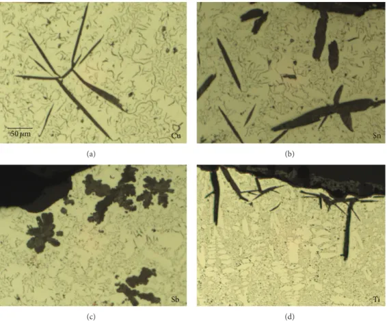 Figure 3: Optical micrographs of the upper sample surface of all four alloys with specific additions