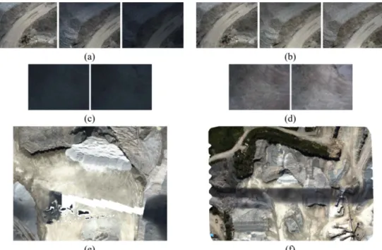 Figure  3.6.2. Intensity enhancement (a) A sequence of illuminated and dark images. (b) Images of Figure   3.6.2a after correction